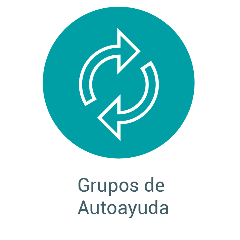 Grupos de Auto Ayuda